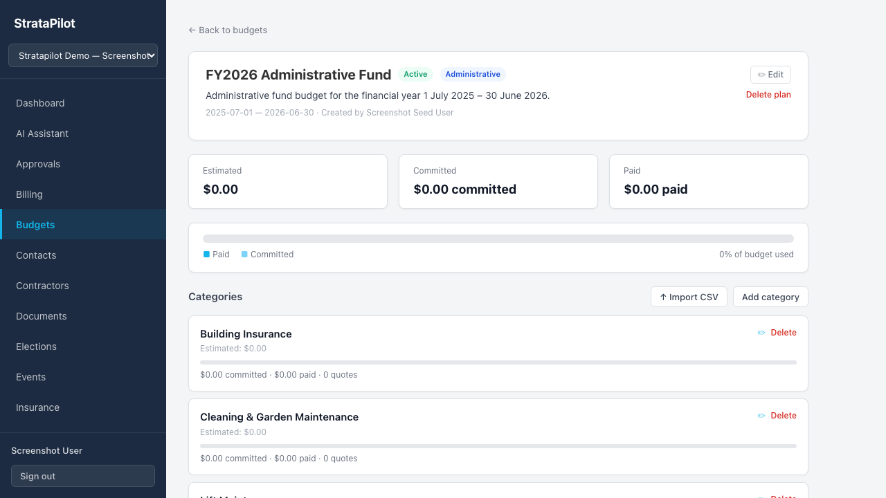 Active administrative fund plan detail