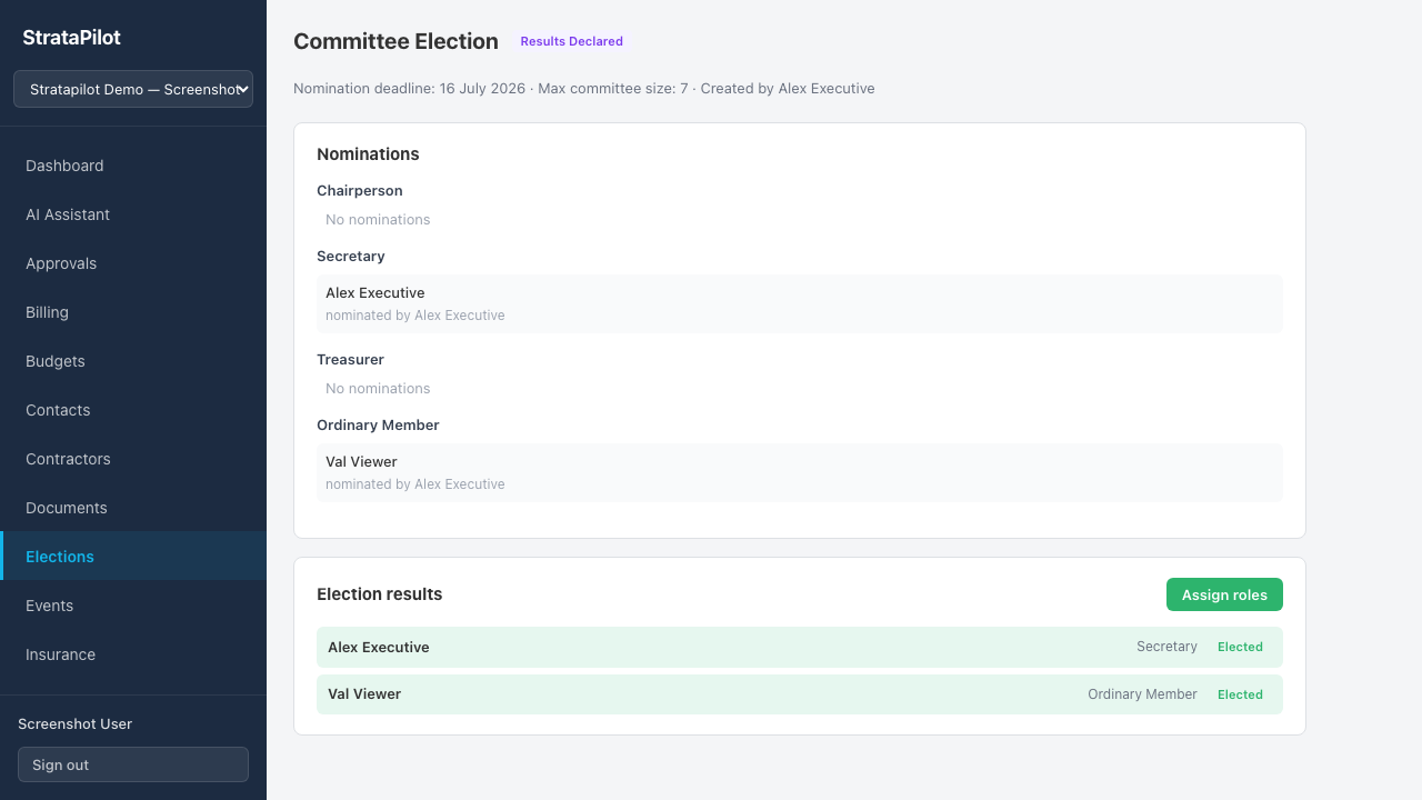 Election results
