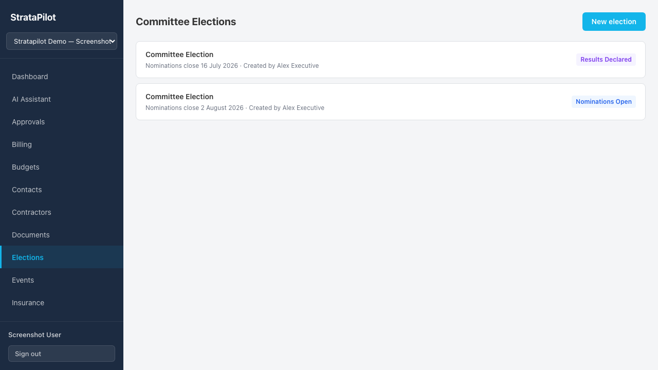 Elections list